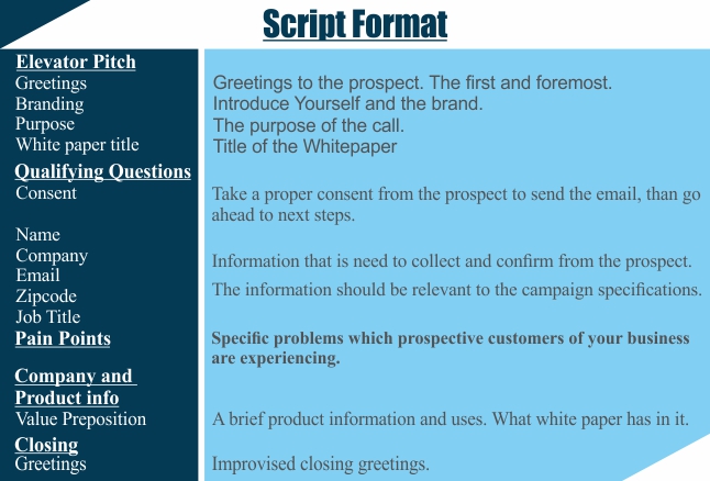 script format